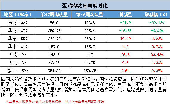 曉?shī)?第2頁(yè)