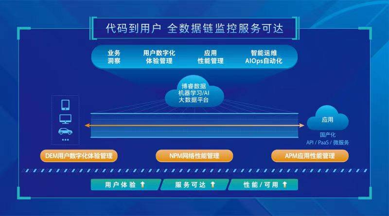 2024澳門特馬今晚開獎116期,深度策略數據應用_高級版84.316