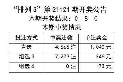 2024新奧歷史開獎記錄表一,靈活性方案解析_VIP82.238