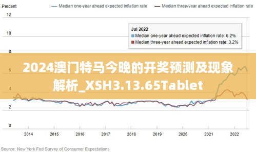 2024新澳門(mén)今晚開(kāi)特馬直播,全面解析說(shuō)明_SHD64.900