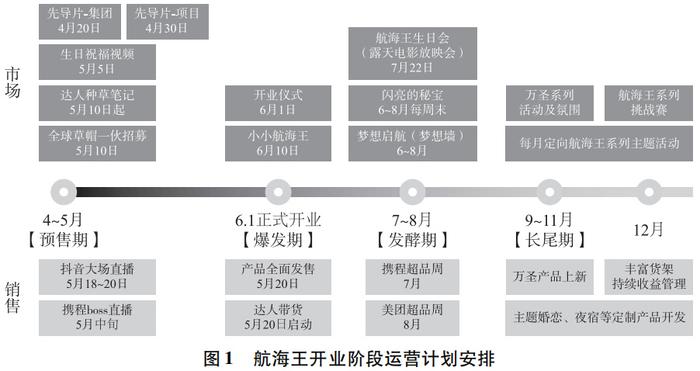 新澳最新最快資料新澳50期,深入設計執行方案_標準版90.65.32