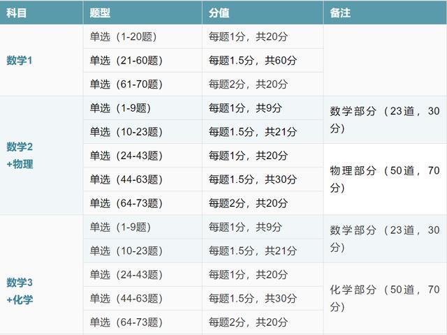 2024澳門六今晚開獎結(jié)果,專業(yè)評估解析_復(fù)刻版82.571