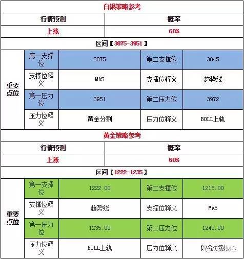 新澳門49碼中獎規則,實時解答解釋定義_R版60.248