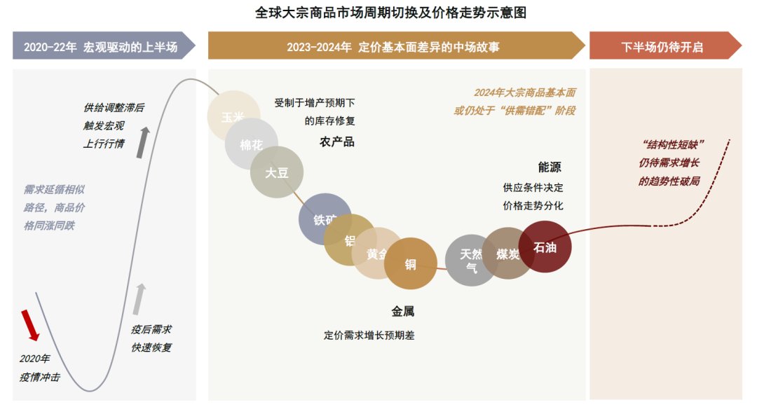 2024資料大全正版資料,持久性策略設計_suite30.114