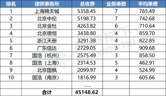 2024年香港6合開獎(jiǎng)結(jié)果+開獎(jiǎng)記錄,正確解答落實(shí)_T21.337