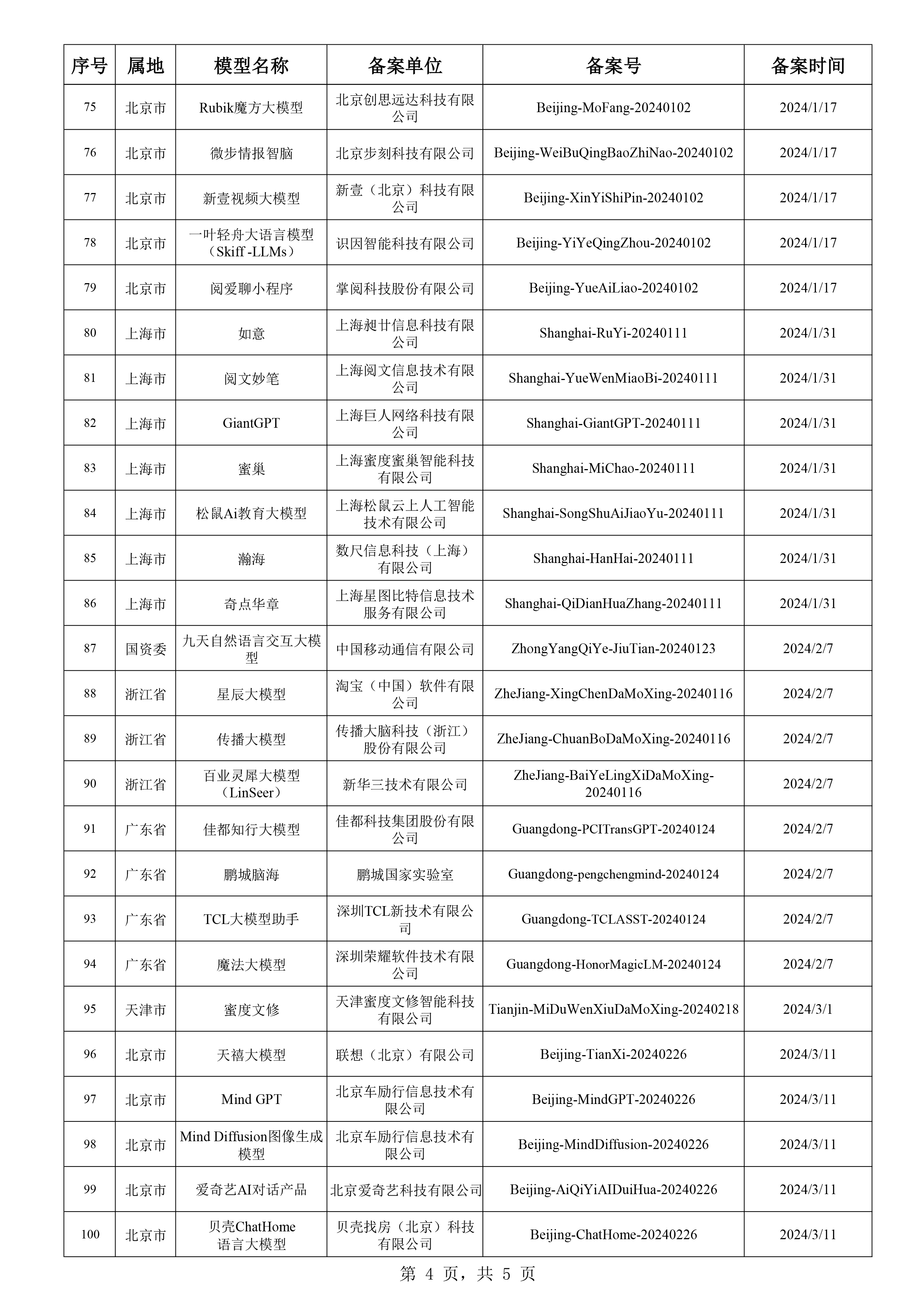 2024新奧歷史開獎記錄,可持續發展執行探索_3D49.563