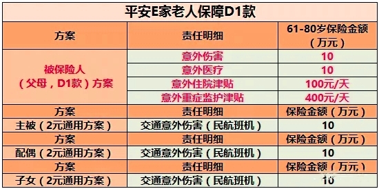 2024新澳門六肖,安全設計解析_pack92.208