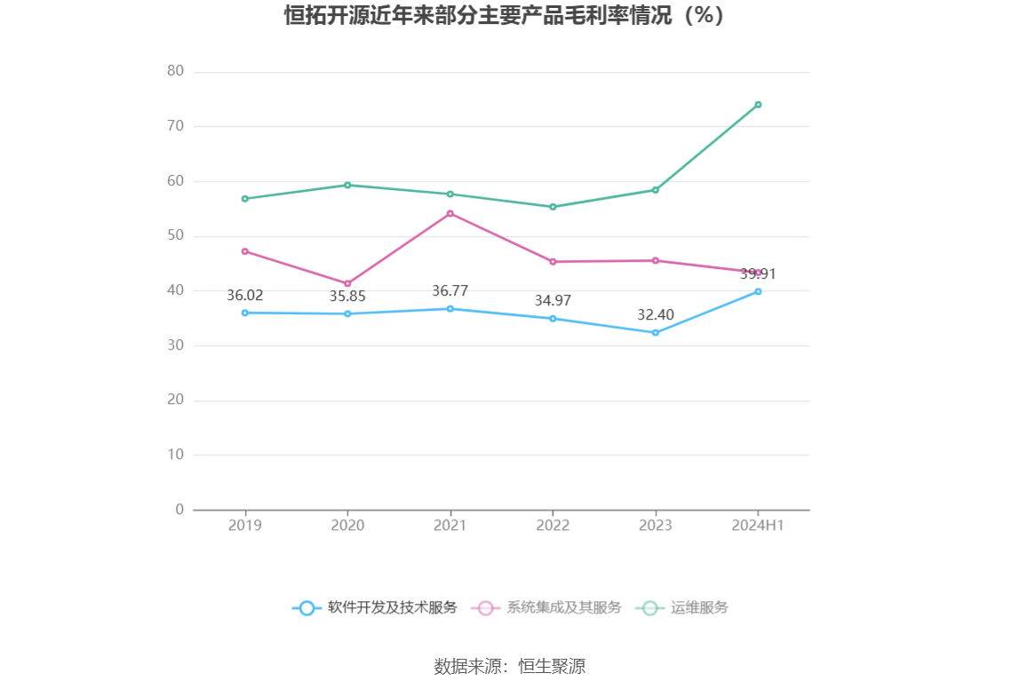 2024澳門(mén)六開(kāi)彩開(kāi)獎(jiǎng)號(hào)碼,實(shí)地?cái)?shù)據(jù)驗(yàn)證實(shí)施_S82.825