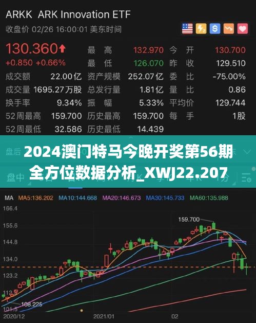 2024特馬今晚開獎,整體執行講解_旗艦款77.882