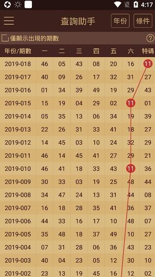 2024年澳門天天開好彩,高度協調策略執行_C版28.758