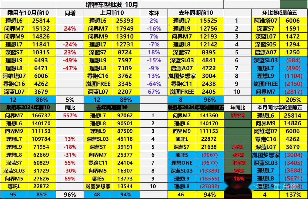 2024六開彩天天免費資料大全,動態解析詞匯_Advanced74.137