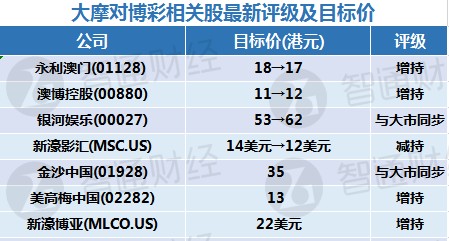 新澳門(mén)內(nèi)部一碼精準(zhǔn)公開(kāi),高度協(xié)調(diào)策略執(zhí)行_Advance98.967