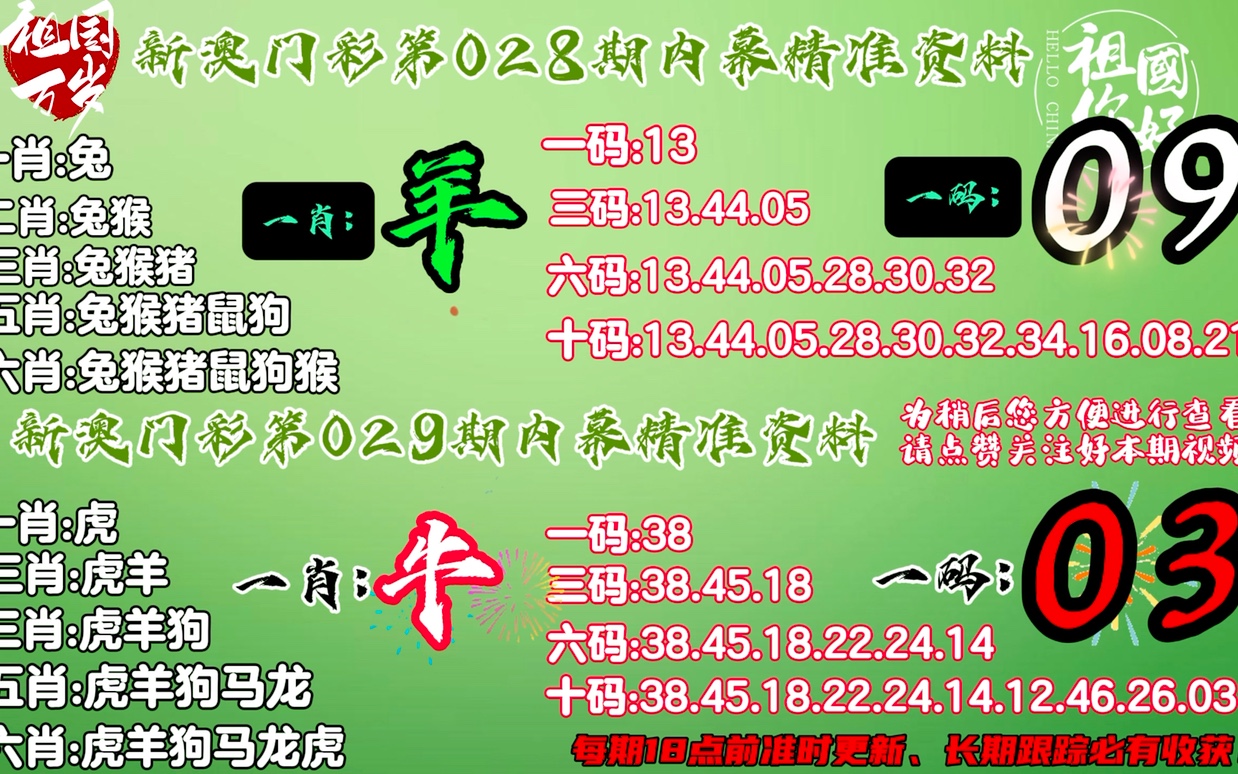 2024澳門今晚必開一肖,有效解答解釋落實_精英版75.824