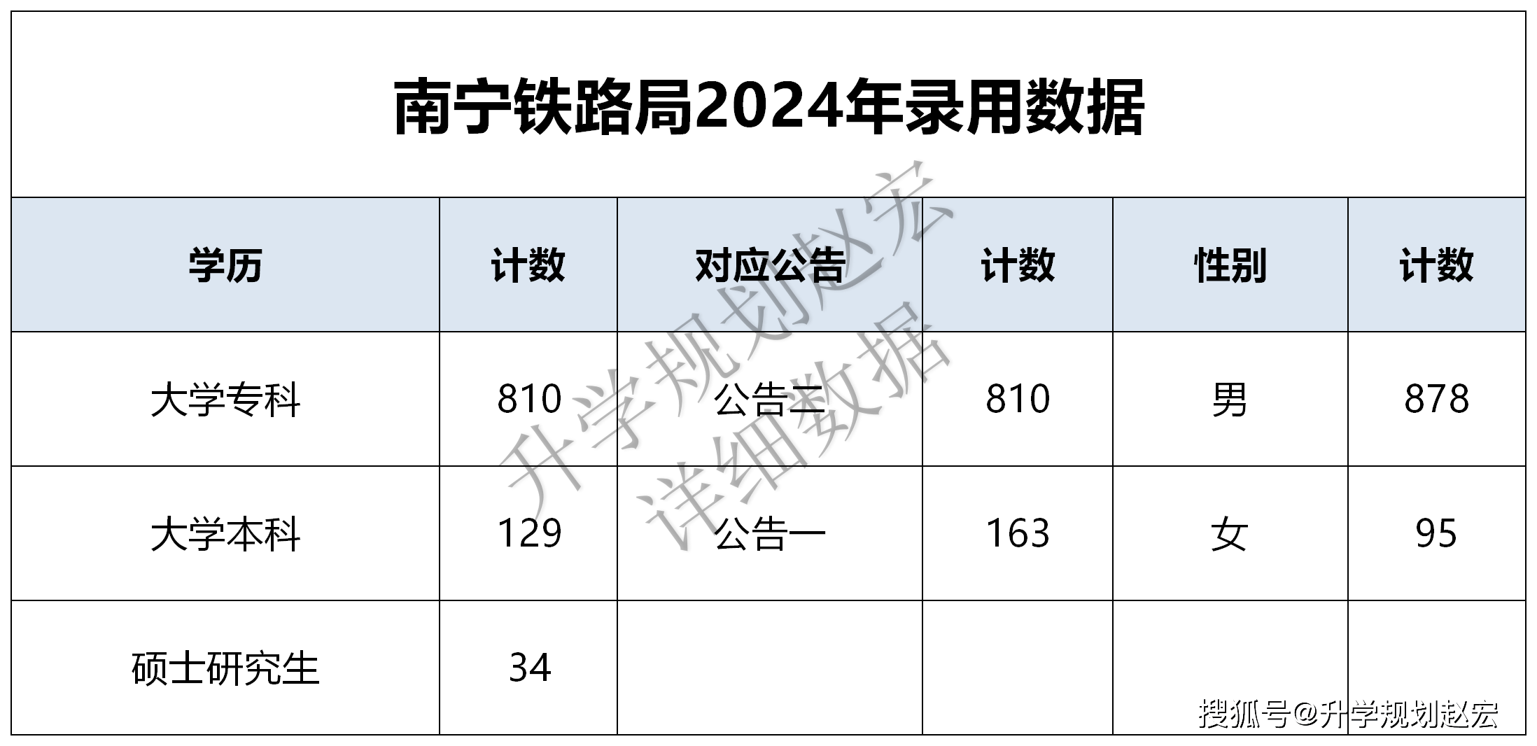 2024香港開獎記錄,全局性策略實施協調_高級版65.582