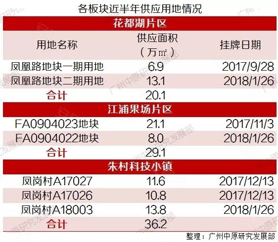 2024年正版資料免費大全掛牌,資源整合策略實施_UHD款33.718