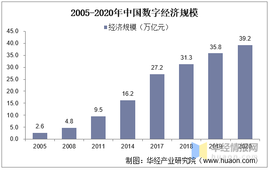 2024新澳門正版免費資本車,經濟性執(zhí)行方案剖析_tShop40.331