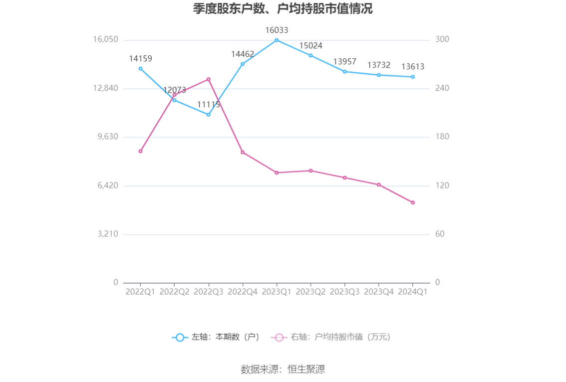 2024管家婆一碼一肖資料,實時解答解析說明_DP67.371