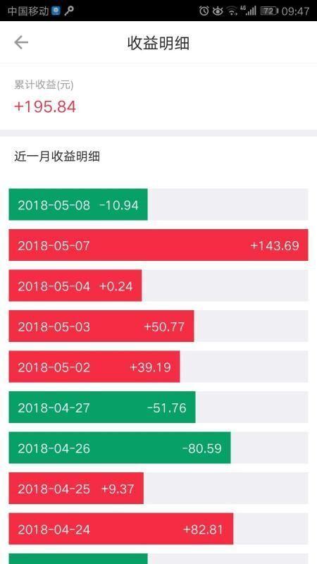 新奧門特免費資料大全,收益成語分析落實_Hybrid11.26