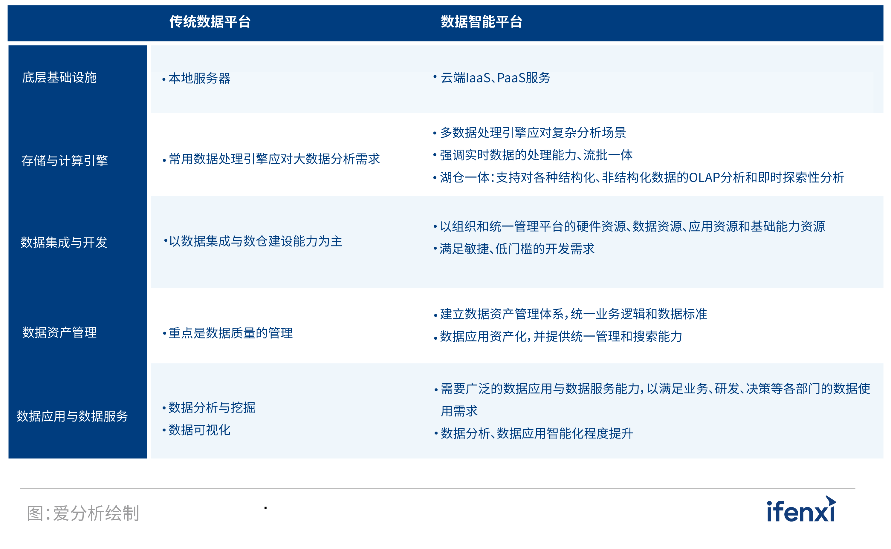 運(yùn)懷 第2頁