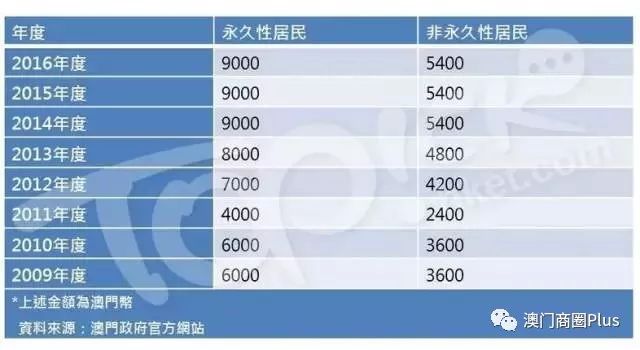 2024年新澳門今晚開獎(jiǎng)結(jié)果2024年,整體規(guī)劃講解_iPhone94.702