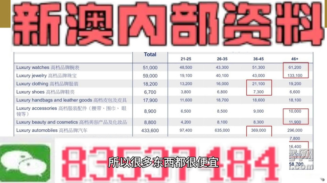 2024新澳門今天晚上開什么生肖,效率資料解釋落實(shí)_mShop72.518