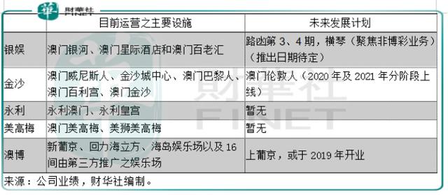 2024新澳門特免費資料的特點,決策資料解釋定義_V257.719