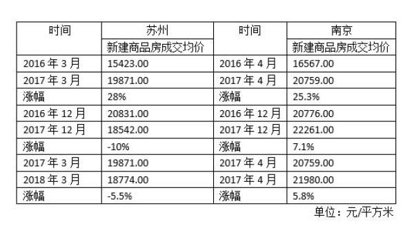 20024新澳天天開好彩大全160期,穩定設計解析策略_HT18.802