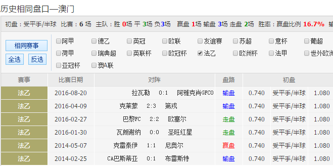 2024新澳開獎(jiǎng)號(hào)碼58彩論壇,精細(xì)解讀解析_set27.547