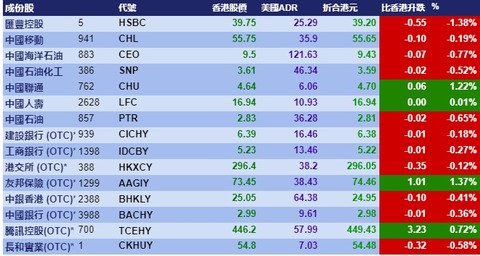 2024新澳精準資料免費提供下載,實證解讀說明_pack92.222