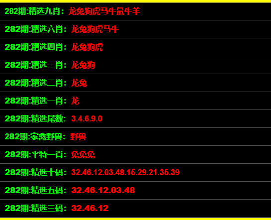 管家婆一碼一肖100準,國產(chǎn)化作答解釋落實_挑戰(zhàn)款12.587