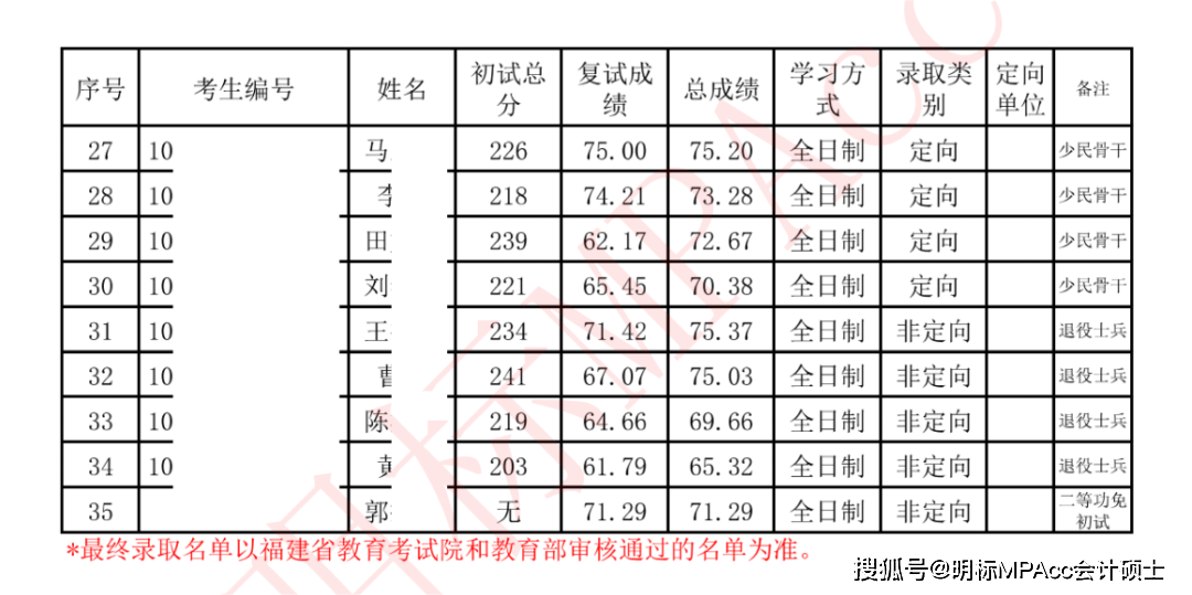 2024澳門六今晚開獎結(jié)果出來,預(yù)測說明解析_Prestige38.261