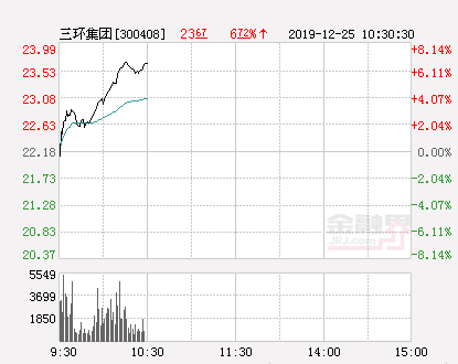 躍哲 第3頁