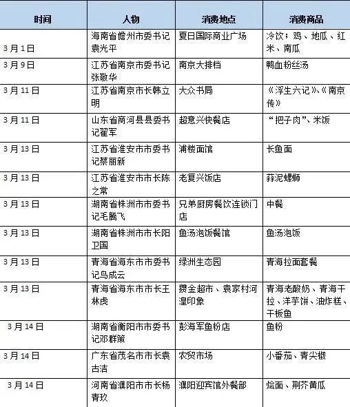 常熟市領導一覽表及職能最新概述