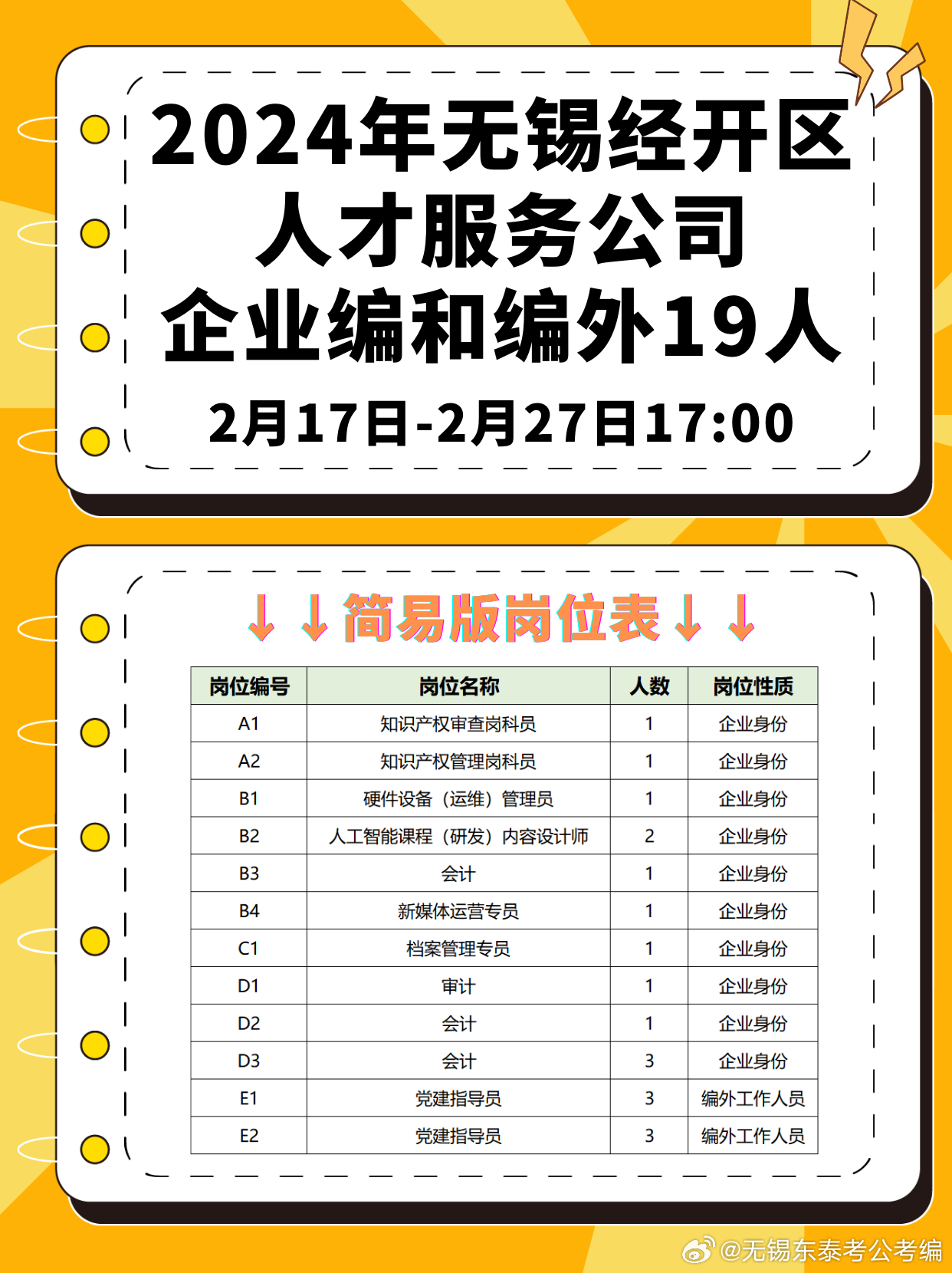 無錫人才網最新招聘信息網，職場發展首選平臺