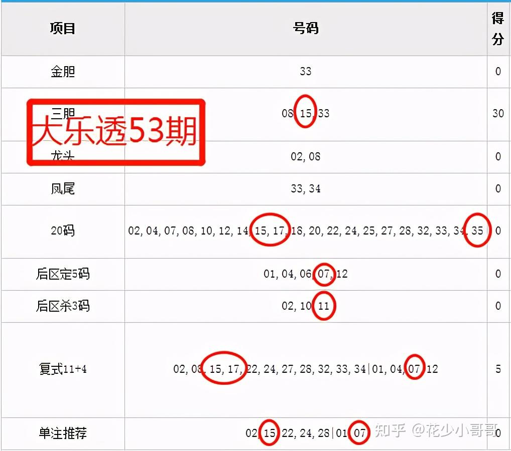 4949澳門今晚開獎結果,時代資料解釋落實_3D33.194