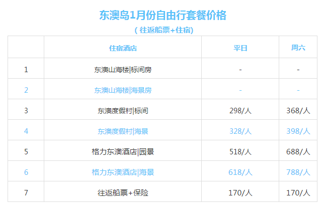 新澳天天開獎資料大全下載安裝,實地策略評估數據_3D33.194