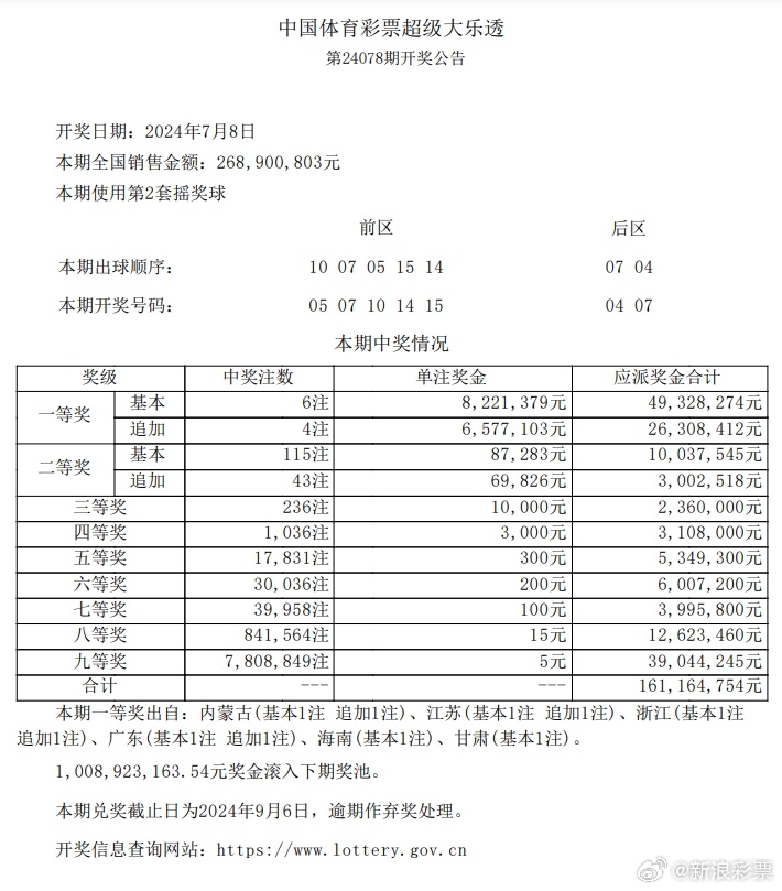 澳門一肖一100精總料,經(jīng)典解釋落實(shí)_Nexus19.409