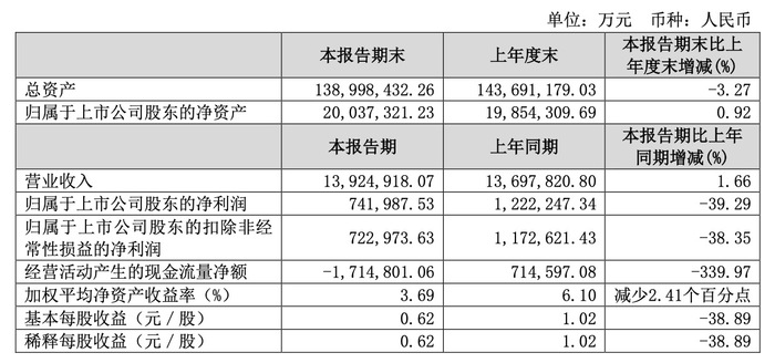 新澳門天天好彩,可靠執行計劃策略_創意版53.438