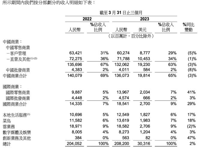 電子廠普工 第300頁(yè)