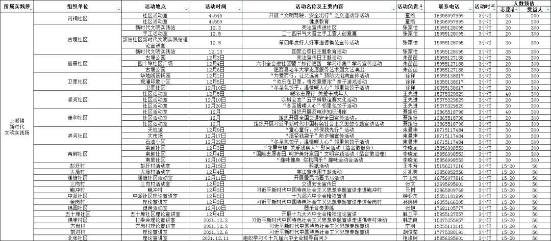 新奧門資料免費大全的特點和優勢,國產化作答解釋落實_3D25.214