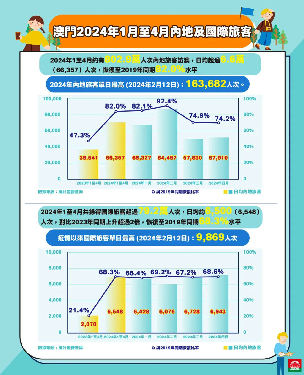 電子廠普工 第298頁