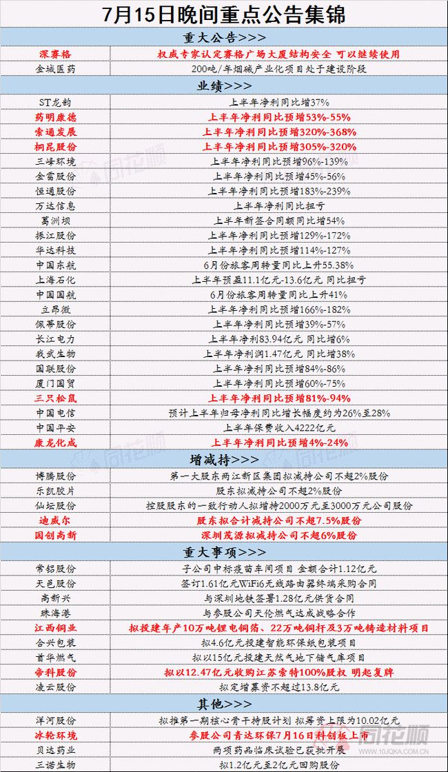 2024年正版資料免費(fèi)大全掛牌,國產(chǎn)化作答解釋落實_HT18.802