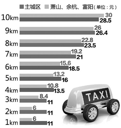 晨曦微露 第3頁