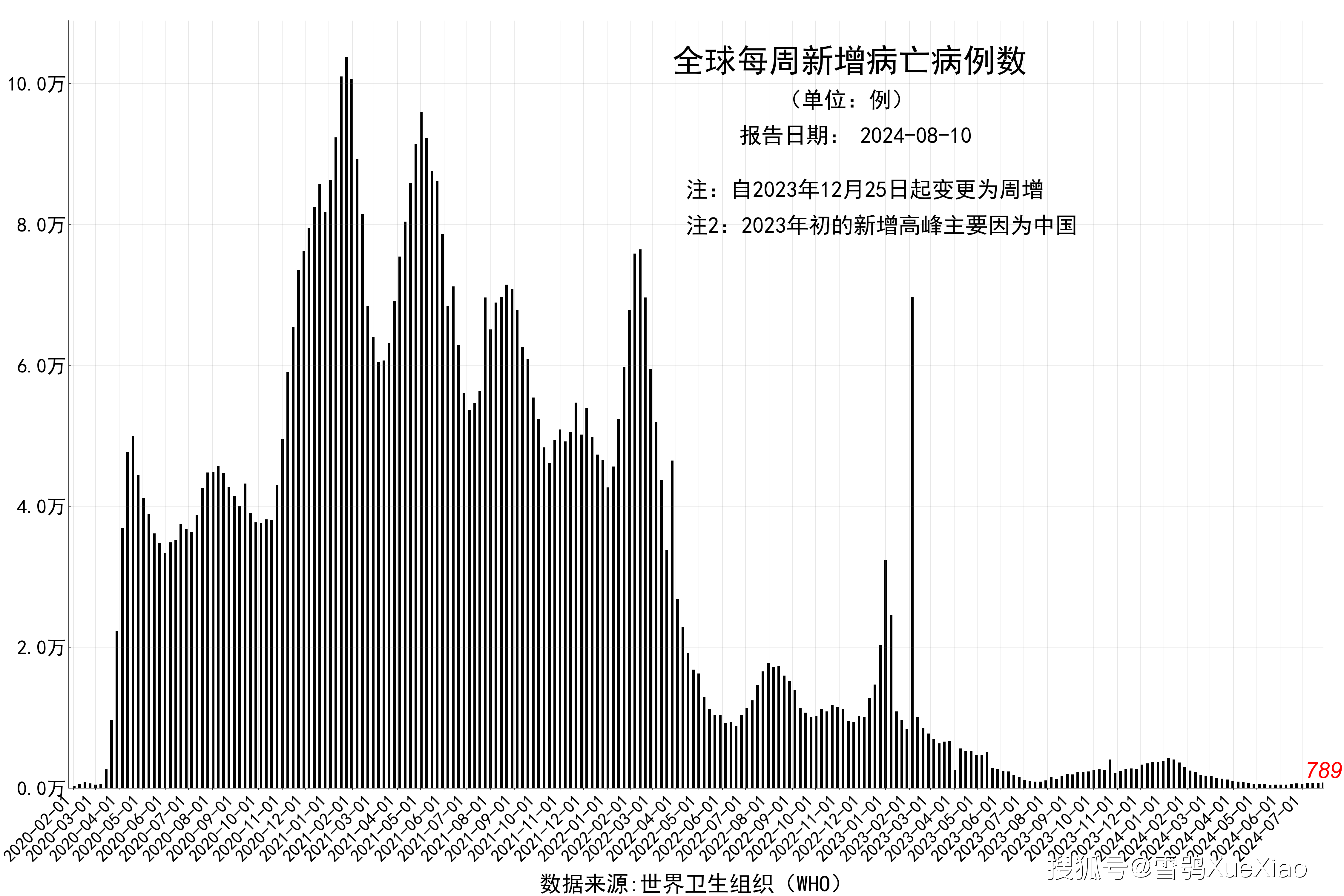 2024澳門今晚開獎(jiǎng)結(jié)果,確保成語解釋落實(shí)的問題_Device32.513