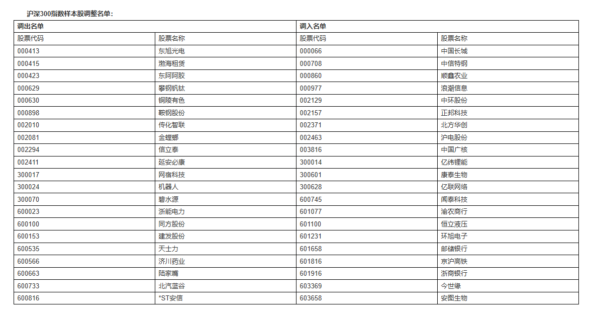 新澳門天天好彩,時代資料解釋落實_豪華版180.300