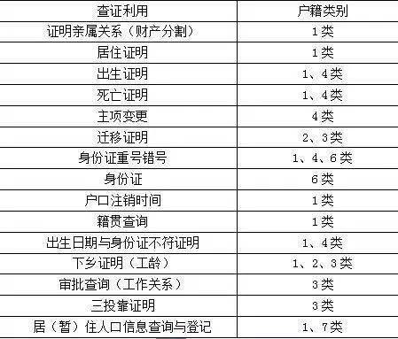 2024澳彩開獎記錄查詢表,決策資料解釋落實_Essential43.451