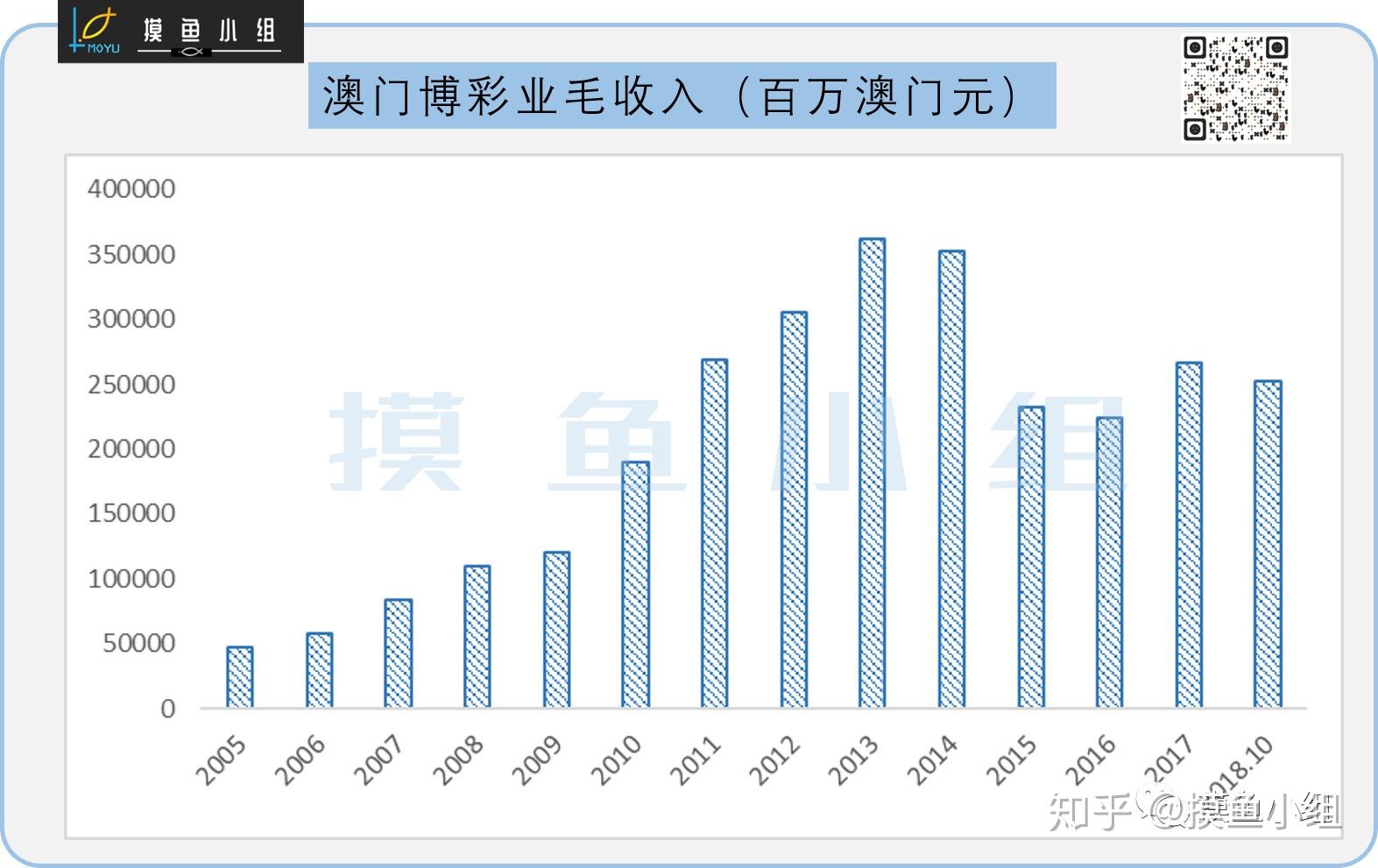 新澳門一碼最精準(zhǔn)的網(wǎng)站,專業(yè)數(shù)據(jù)解釋定義_Console66.48