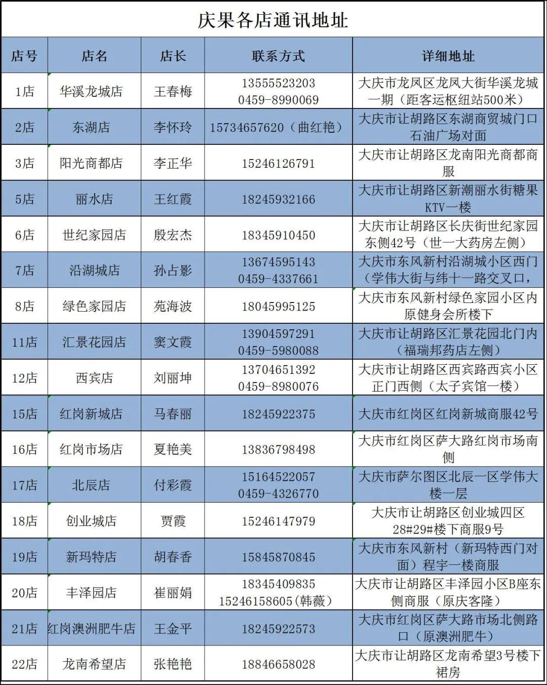 天狗網最新動態，引領電商新時代風潮