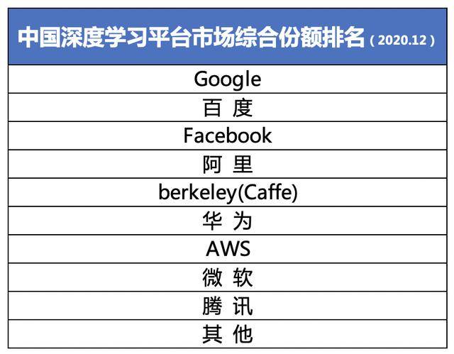 今晚精準(zhǔn)一碼192.168.0.1,實(shí)效解讀性策略_挑戰(zhàn)版30.512