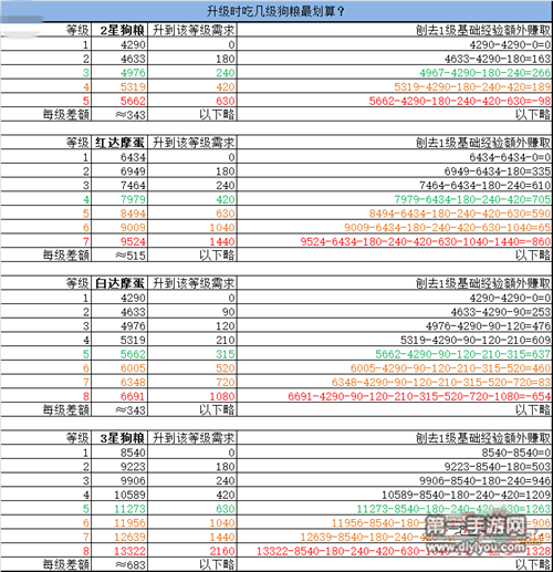 2024年天天彩免費資料,系統化分析說明_增強版96.704